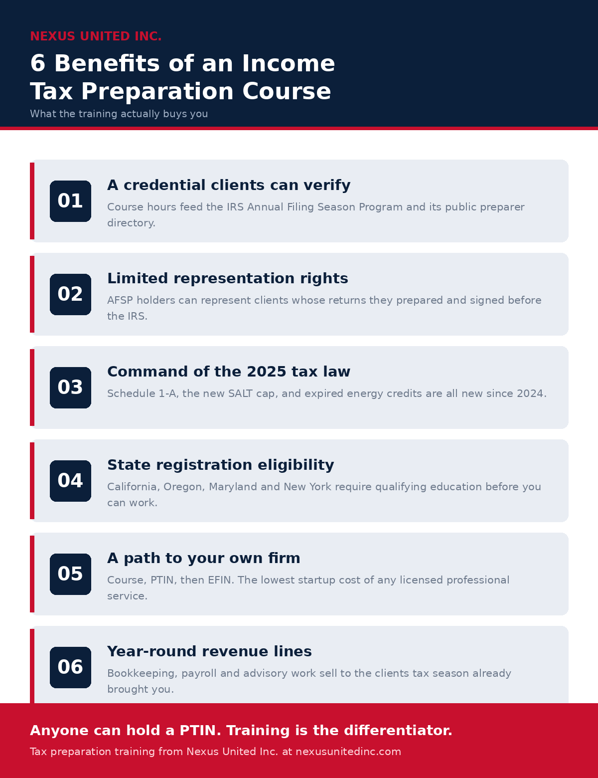 6 Benefits of an Income Tax Preparation Course